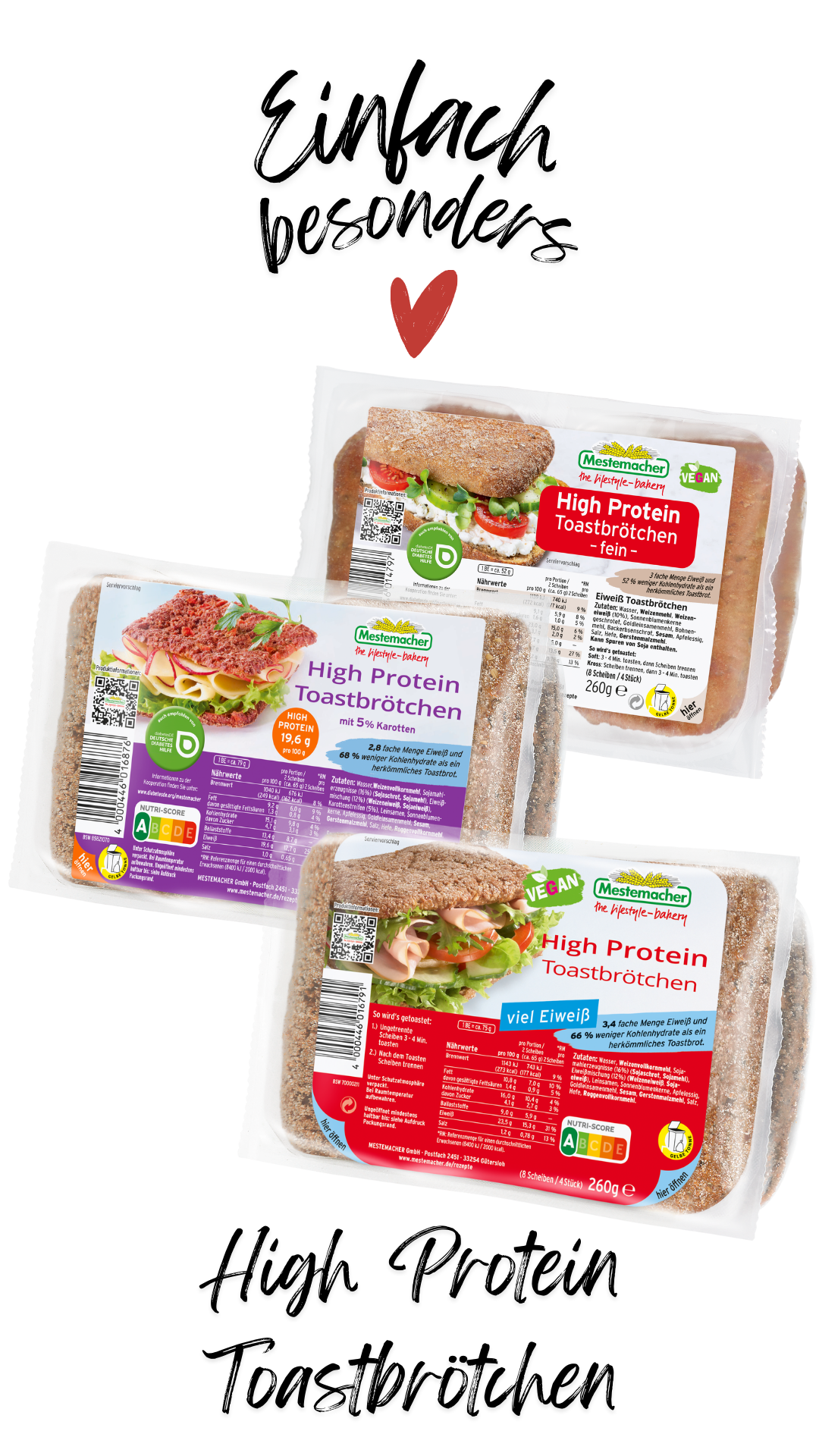 Produkt des Monats Januar 2026